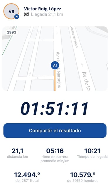 Ritmo de carrera media maratón Valencia