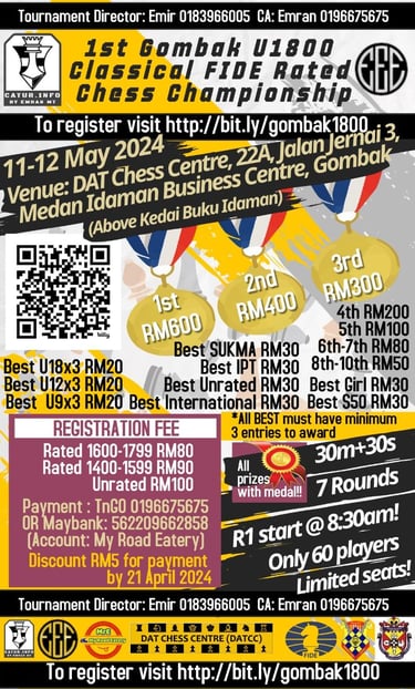 1st Gombak U1800 FIDE Rated Classical Chess Malaysia Catur Championship 2024