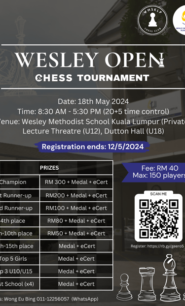 Wesley Methodist School KL Open Chess Tournament Catur Malaysia Chess