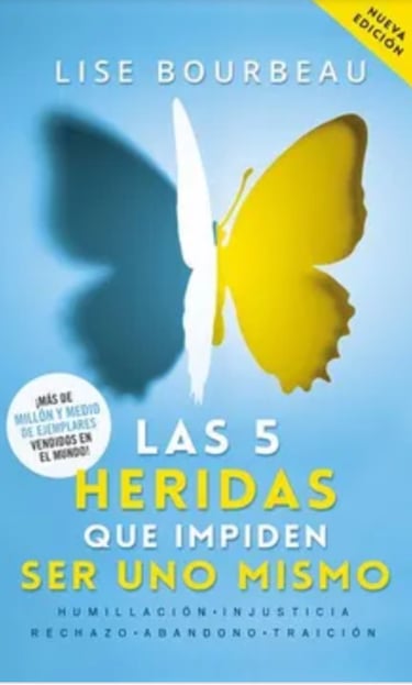 Gruponpe.com, martin PE, las 5 heridas del alma nos impiden ser nostoros mismos