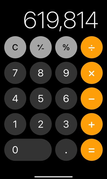 2008 Income from 10 West 33rd