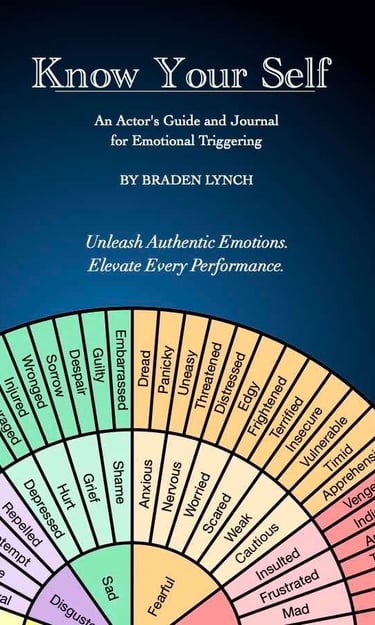 acting workbook emotion cry on cue