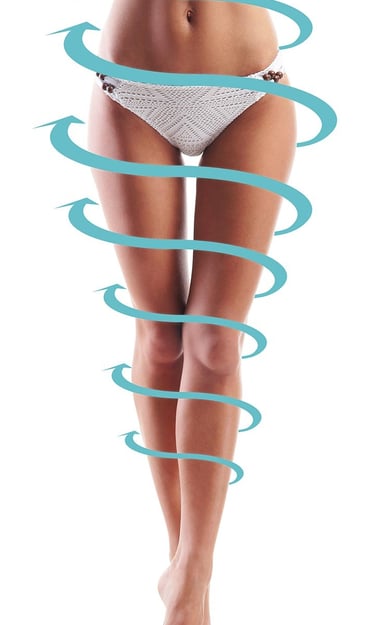 Lymphdrainage Bern