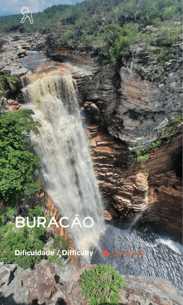 buraçao