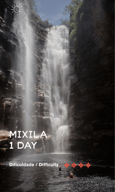Mixila 1 Day