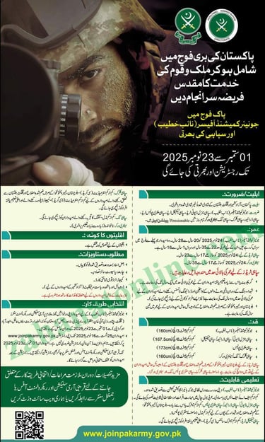 Join Pak Army 2024 jobs for JCO Naib Khateeb Sepahi Driver Clerk Cook and Sanitary Workers