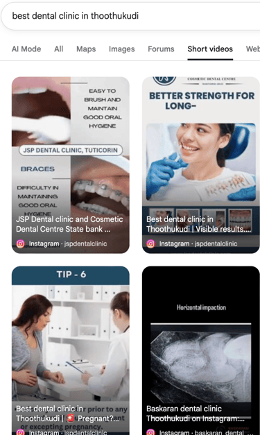 Top Social Media Marketing Expert in India – Instagram & Facebook