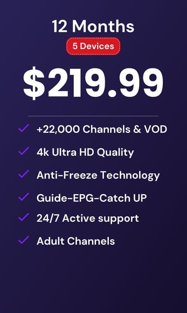 drogon tv plan for 12 months and 5 devices costing $219.99 with 22,000 channels and 4k quality.