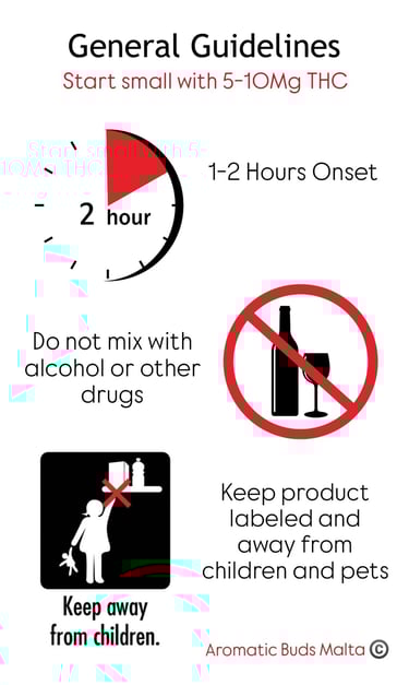Guidelines