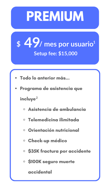 Precio plan premium