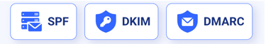SPF, DKIM, DMARC