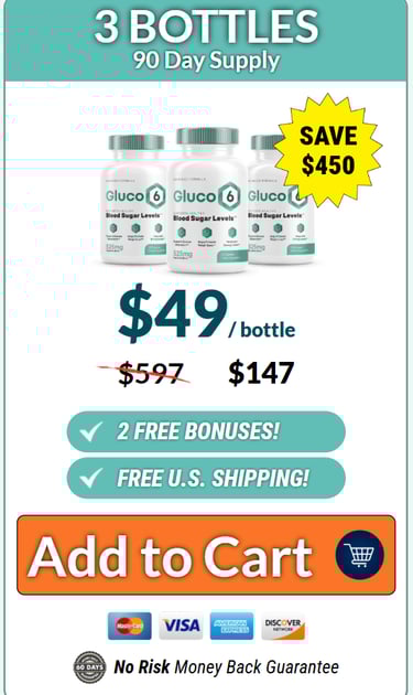 Gluco6 Review : Blood sugar health capsules