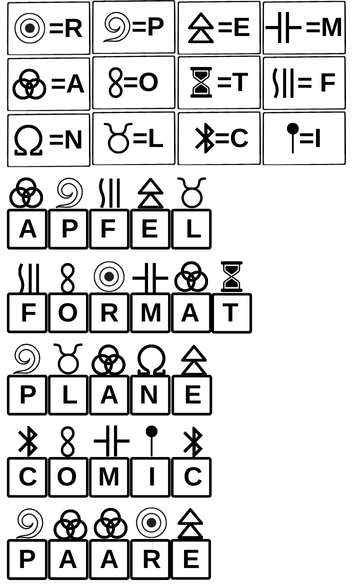 a set of four different types of symbols