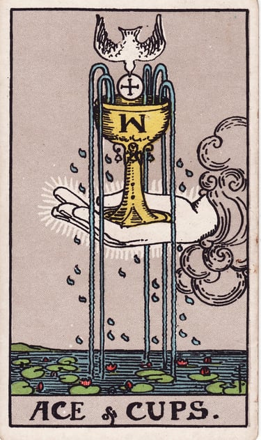 Ace of Cups meaning upright and reversed tarot card reading