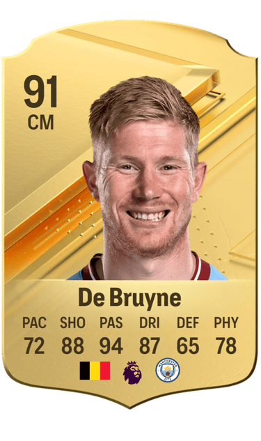 de bruyne ea sports fc