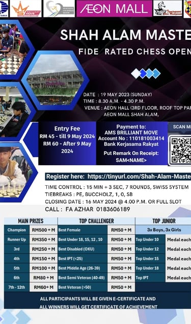 Shah Alam Master FIDE Rated Catur Malaysia Chess Tournament Open