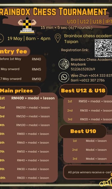 Brainbox Chess Tournament 2.0 Catur Malaysia Chess Tournament