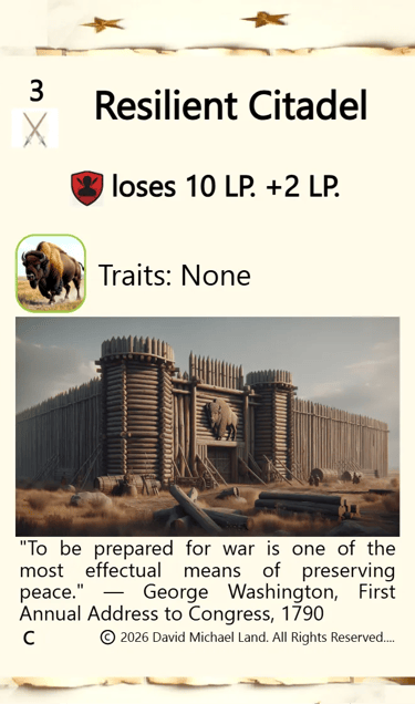 Resilient Citadel