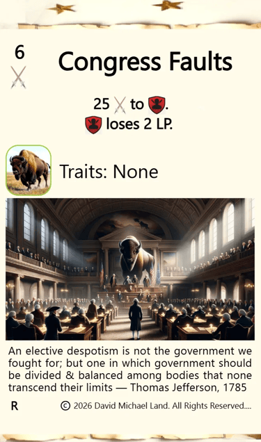 Congress Faults