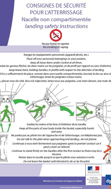 consigne de sécurité DGAC pour l'atterrissage en montgolfière