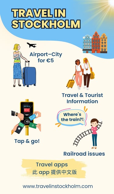 Cover for Travel in Stockholm Guide
