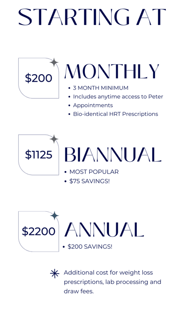 Pricing chart 3 month minimum starts at $200 up to annual for $2200