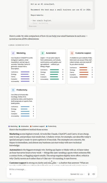Claude AI business productivity example showing marketing automation customer support and productivi