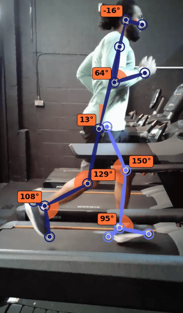 Side-view running biomechanics analysis measuring joint angles during treadmill assessment