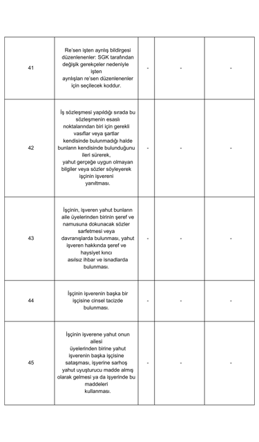 İşten çıkış kodları