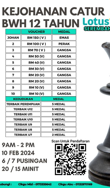 Malaysia Chess. Catur Malaysia. Kejohanan Catur Lotus’s Seremban 2 
