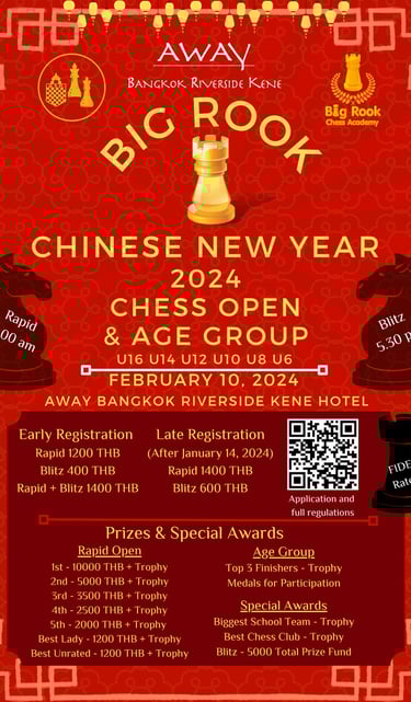 Thailand Chess. Big Rook Chinese New Year 2024 Chess Open & Age Group 