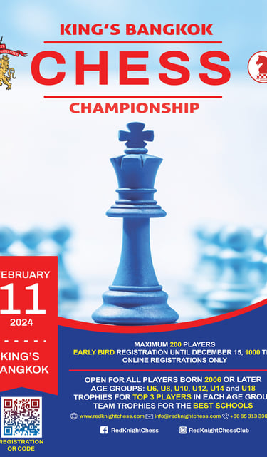 Thailand Chess. King’s Bangkok Chess Championship 
