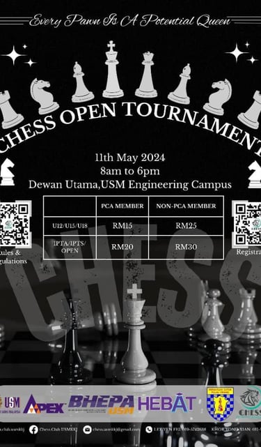 USMKKJ Chess Malaysia Chess Open Tournament 2024 Catur Malaysia Penang Chess