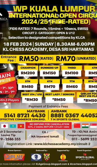 Malaysia Chess. Catur WP Kuala Lumpur International Open Circuit 2024/25 (FIDE-RATED) - Circuit 2
