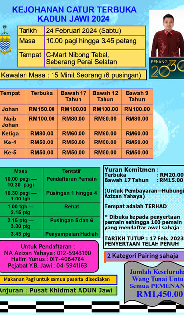 Malaysia Chess. Catur Malaysia. Penang Chess. Kejohanan Catur Terbuka Kadun Jawi 2024
