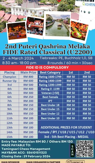 Malaysia Chess. Catur Malaysia. 2nd Puteri Qashrina Melaka FIDE Rated Classical Under 2200 