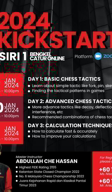 Chess Malaysia Workshop. Catur Malaysia. Bengkel Catur Online ACAA Siri 1 2024