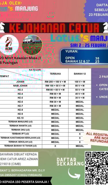 Malaysia Chess. Catur Malaysia. Lotus's Malaysia. Kejohanan Catur Lotus's Manjung Siri 2