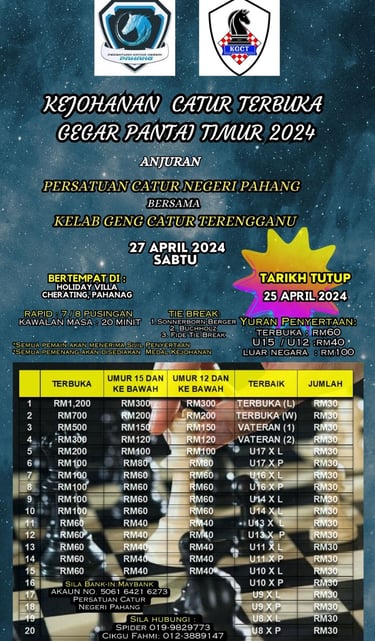 Catur Malaysia Kejohanan Catur Terbuka Gegar Pantai Timur 2024. Holiday Villa Cherating, Pahang. 