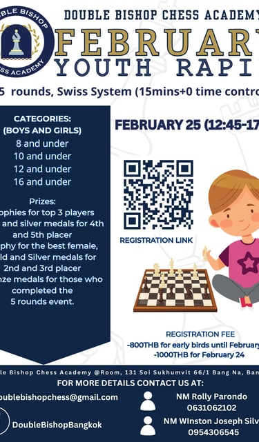 Thailand Chess. Bangkok Chess. Double Bishop Chess Academy February Youth Rapid 