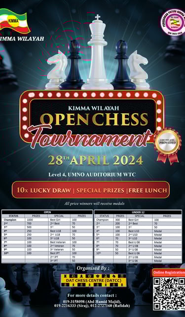 Malaysia Chess KIMMA (WP Kuala Lumpur) Open Chess Tournament 2024 