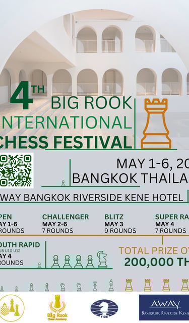 Thailand Chess 4th Big Rook International Chess Festival 2024. Away Bangkok Riverside Kene Hotel,