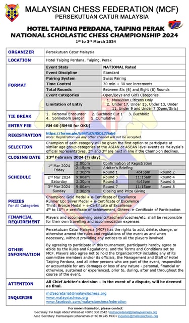 Malaysia Chess. Catur Malaysia. Malaysian Chess Federation. National Scholastic Chess Championship