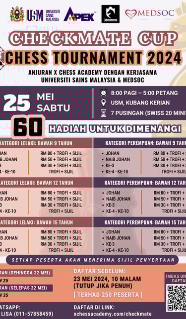 Checkmate Cup Chess Tournament 2024 X Chess Academy Catur Malaysia Chess Tournament 