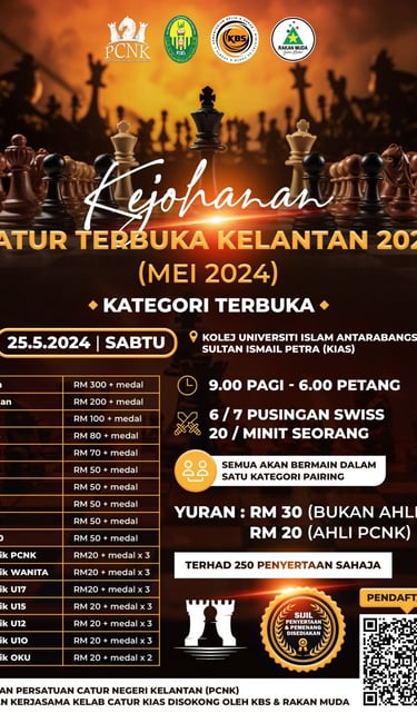 Kejohanan Catur Terbuka Kelantan 2024 Catur Malaysia Chess Tournament