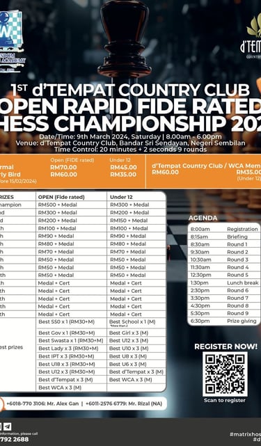 Malaysia Chess. Catur. 1st d’Tempat Country Club Open Rapid Fide Rated Chess Championship 2024 