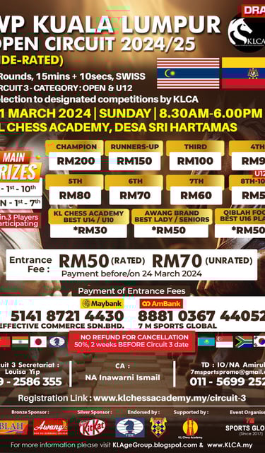 2024/25 WP Kuala Lumpur Open Circuit. KL Chess Academy. Malaysia Chess