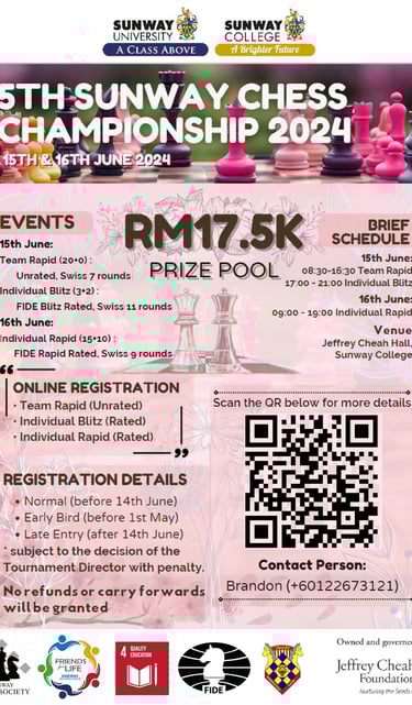 Malaysia Chess. Catur Malaysia. Sunway Chess. Sunway University. 5th Sunway Chess Championship 2024 