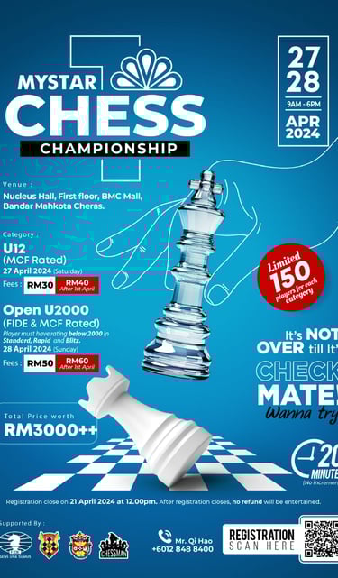 1st MyStar Chess Championship 2024. Catur Malaysia. Malaysia Chess