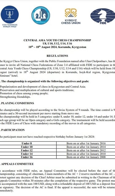 Central Asia Youth Chess Championship 2024. Kyrgyzstan Chess. ACF Chess. Asian Chess Federation